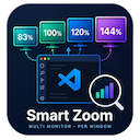 Smart Zoom Displays